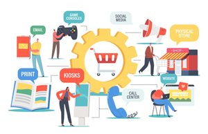 A Guide to Omnichannel Retailing and its Latest Trends in 2023