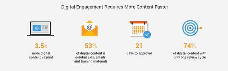 Pulse-Content-Metrics-Blog-Highlights.jpg